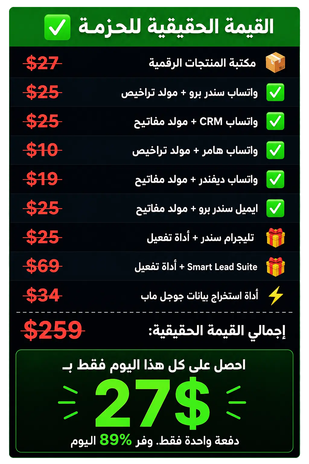 القيمة الحقيقية للحزمة
