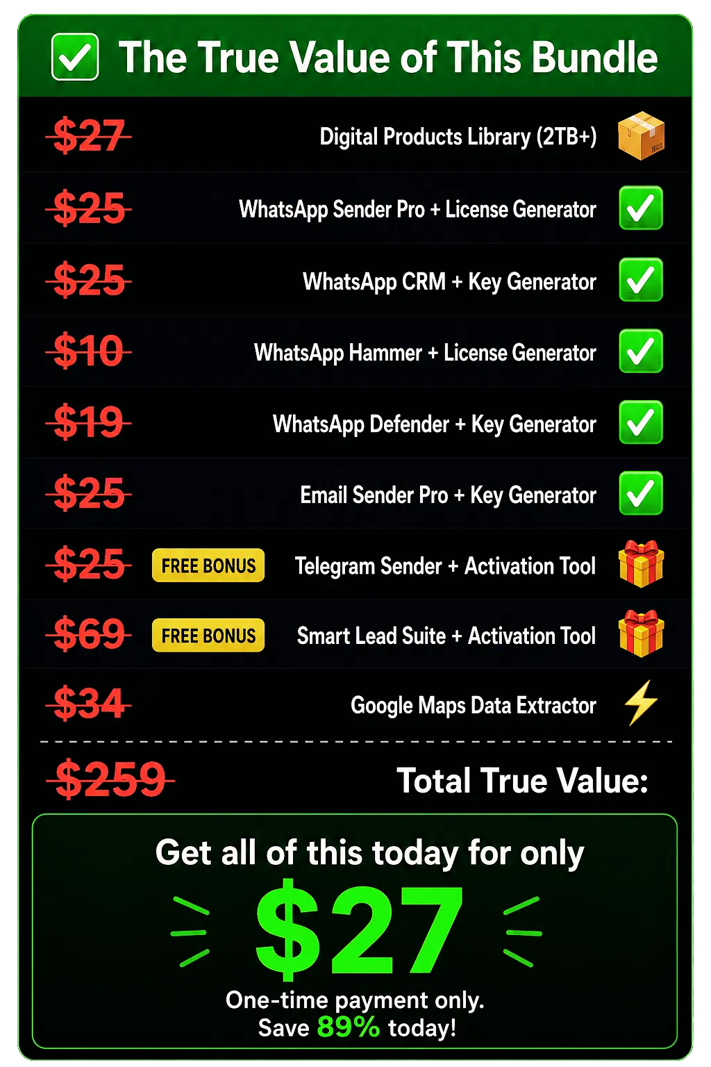 VIP Full Bundle Offer