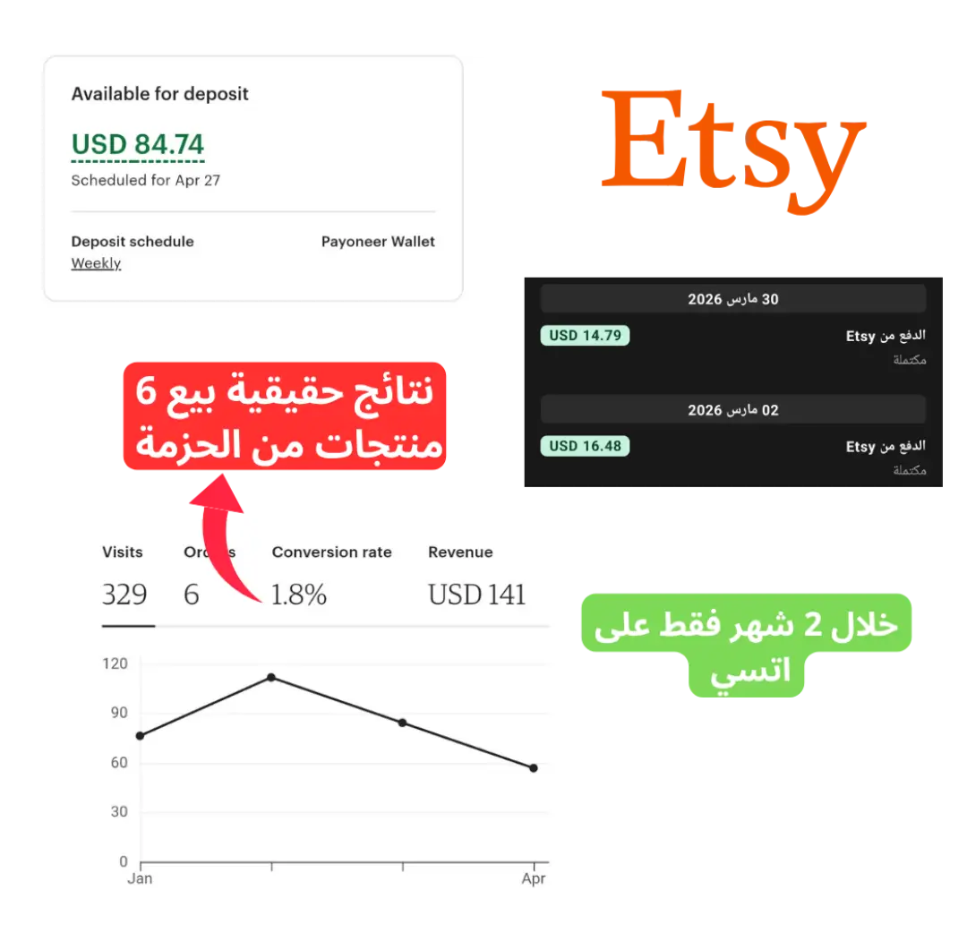 نتائج حقيقية على Etsy